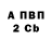 Метадон VHQ Roy David